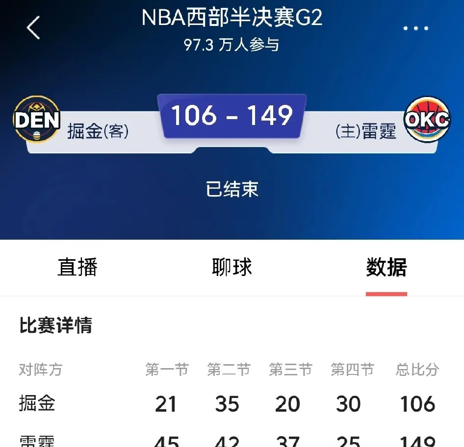 NBA总决赛赛程吃紧，马赛清晨单刀错失，管理层满意，细节决定成败