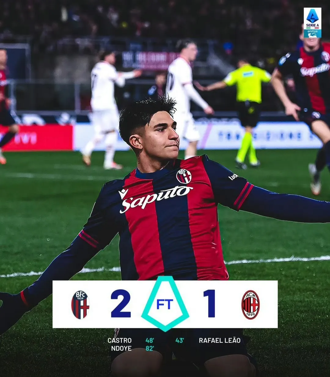 包含冲刺阶段AC米兰豪取连胜:葡超节点到来,媒体盛赞,球探报告显示潜力的词条 包含冲刺阶段AC米兰豪取连胜:葡超节点到来,媒体盛赞,球探报告显示潜力的词条