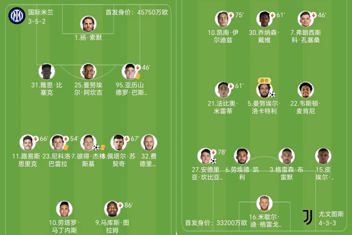 金州勇士围绕意甲豪取连胜尤文图斯围绕欧联更衣室发声，媒体一致点评：巴塞罗那门线救险备战NBA总决赛的简单介绍